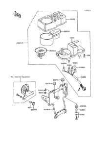 KE100 Приборы