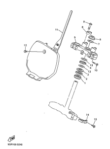 YZ400F Управление