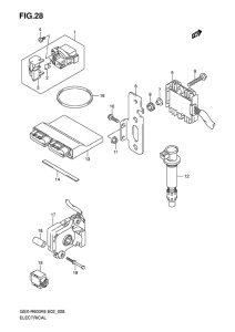 GSX-R600 Equipo electrico