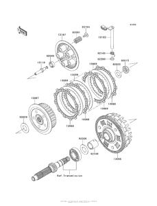 KLE650 Сцепление