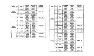 XL600V *Applicable serial numbers