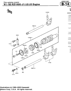 Gear change drum & forks