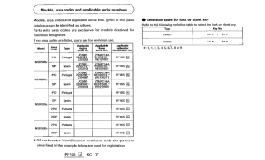 NSR50R *Applicable serial numbers