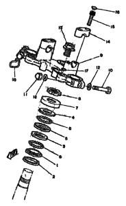 RD250LC Управление