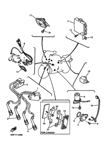 YZF600R YZF600RJ Equipo electrico