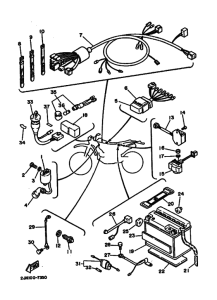 BW350 BW350U Equipo electrico