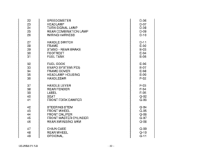 GZ250 Catalog preface