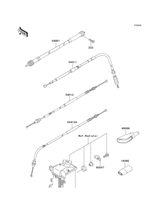  Тросы управления
