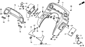 PC800 Приборная панель