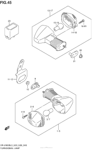  Сигналы поворотов
