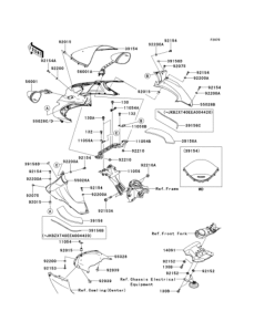 ZX1400 Обтекатели
