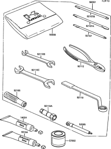 ZG1300 Owner`s tools