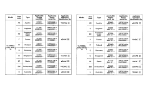 GL1500SE *Applicable serial numbers