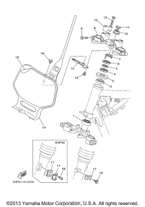 TTR125LES Управление