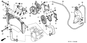 ST1300 Радиатор