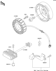 EL250 Генератор