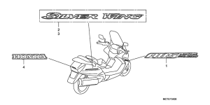 FJS600 Label read the manual