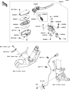 ZR750 Главный тормозной цилиндр