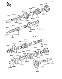 KZ1000 Трансмиссия