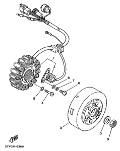 TDR250 Генератор