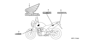 CBF500 (ABS) Label read the manual