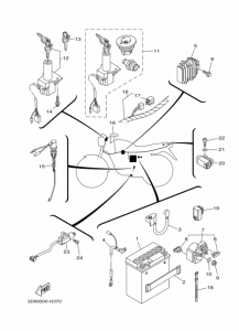 YBR125ED Equipo electrico