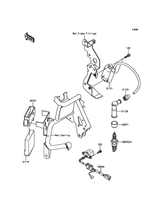 KL650 Система зажигания