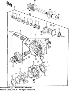  Drive shaft / final gears