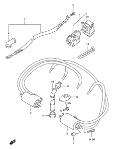 GSF1200S (ABS) Equipo electrico