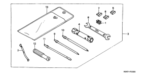 CN250 Инструмент