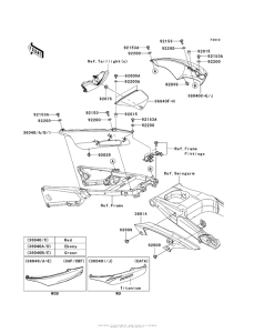 ZX1400 Боковые обтекатели