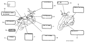 SA50S Лейбл предостережения