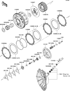 ZX600 Сцепление