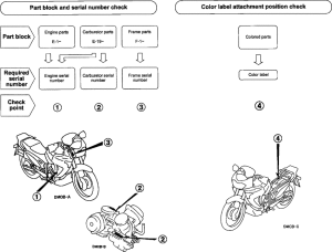 XL650V *Applicable serial numbers