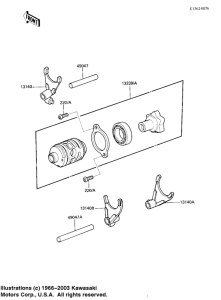  Gear change drum & forks