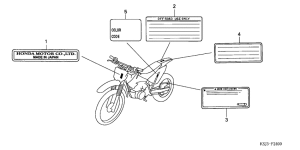 CRF80F Лейбл предостережения