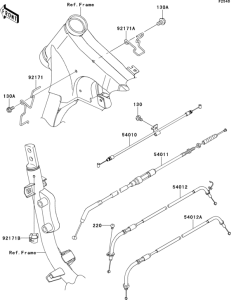  Тросы управления