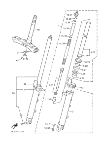 XJ900S Передняя вилка