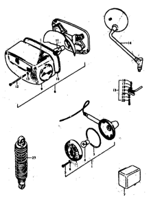 GS400 Special market