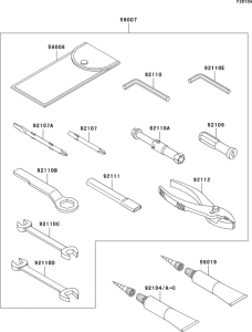 ZX1000 Owner`s tools(e9f / e9fa)