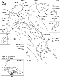  Обтекатели