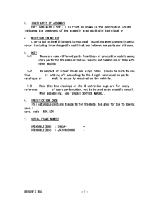 DR200 Catalog preface