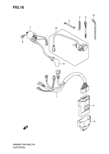 RM250 Equipo electrico