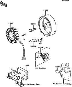 ZX550 Генератор
