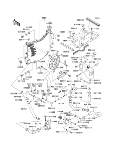 ZX900 Radiator(1 / 2)