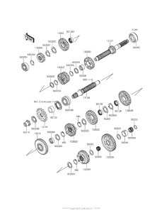 ZX1400 Трансмиссия