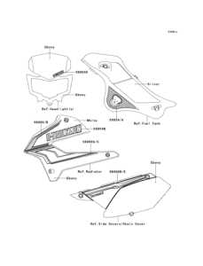 KLX250 Наклейки