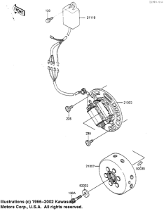  Ignition / generator