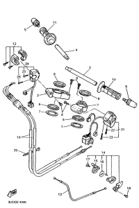 FZR1000 Manubrio . cable