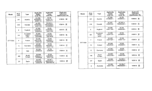 ST1100 *Applicable serial numbers